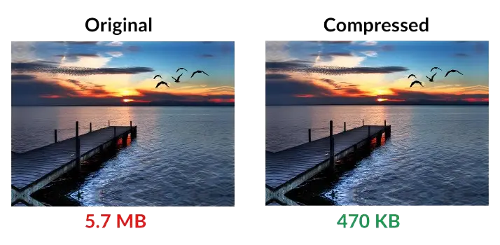 Sıkıştırma Öncesi ve Sonrası